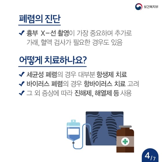 4.10월, 11월 환절기 폐렴 주의 안내